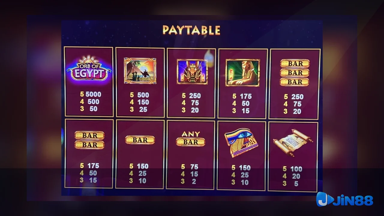 Cách kiểm tra nguồn trước khi đọc nội dung Game – quy trình khi đổi trình duyệt cho người mới