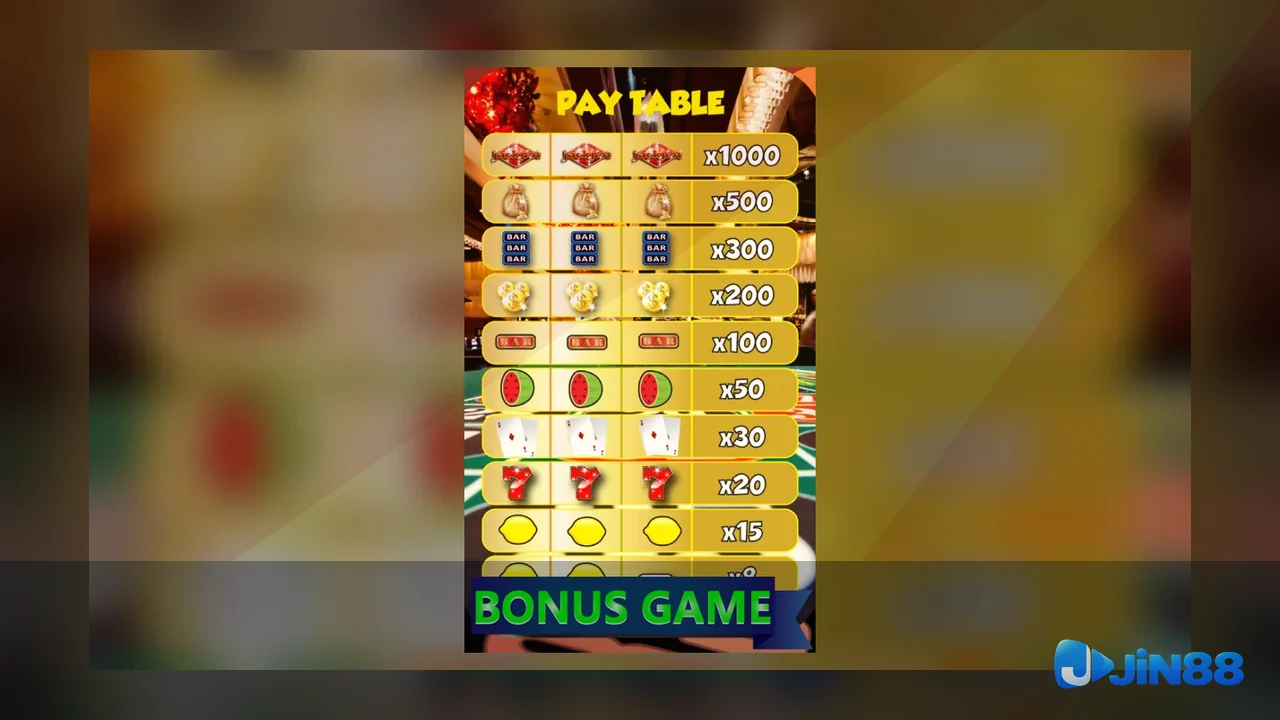 Bắt đầu với Slot: xác định đúng mục cần tra cứu – quy trình khi đổi trình duyệt cho người mới